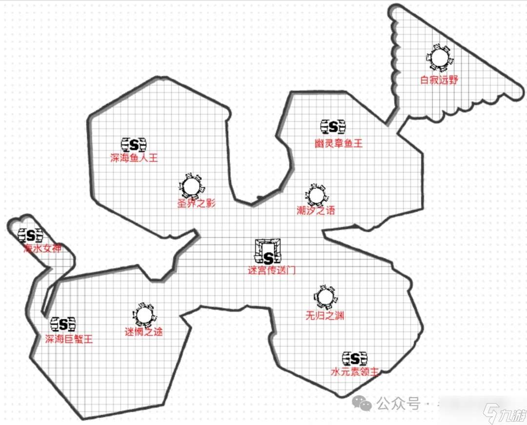 百炼英雄海水女神塔拉萨的在哪里和挑战攻略