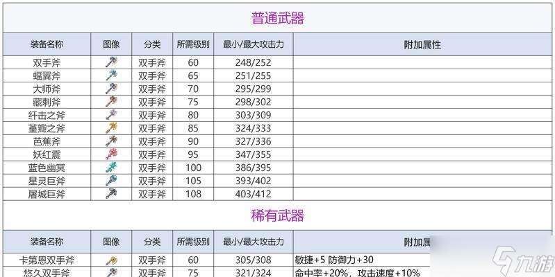 斧王特效獲取方法和途徑是什么