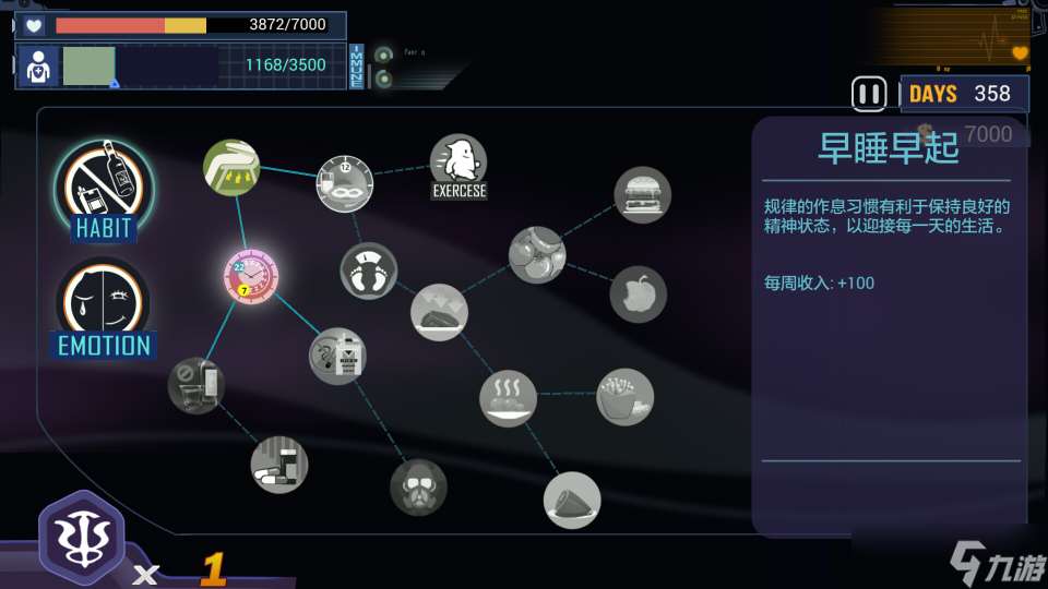 腫瘤醫生中文版一周目通關心得