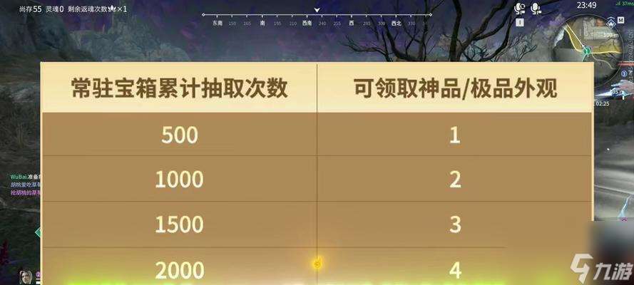 绝地求生怎么赠送红皮 赠送红皮有什么规则