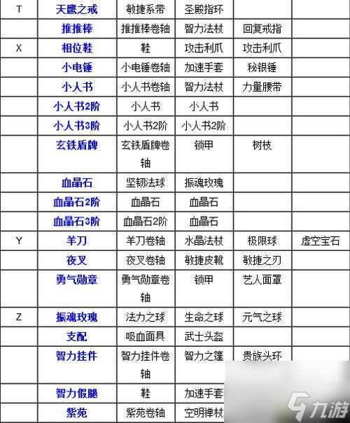 原始传奇装备合成奥秘何在 探索装备合成攻略演变史专题揭秘