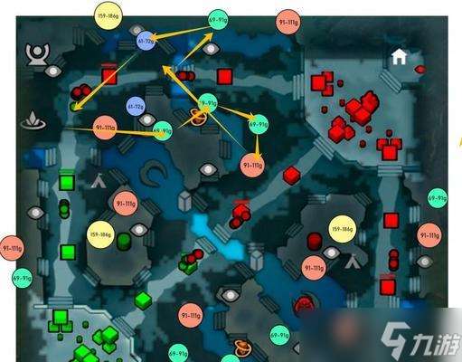 刀塔2新手野区怎么玩 有什么技巧可以提高效率