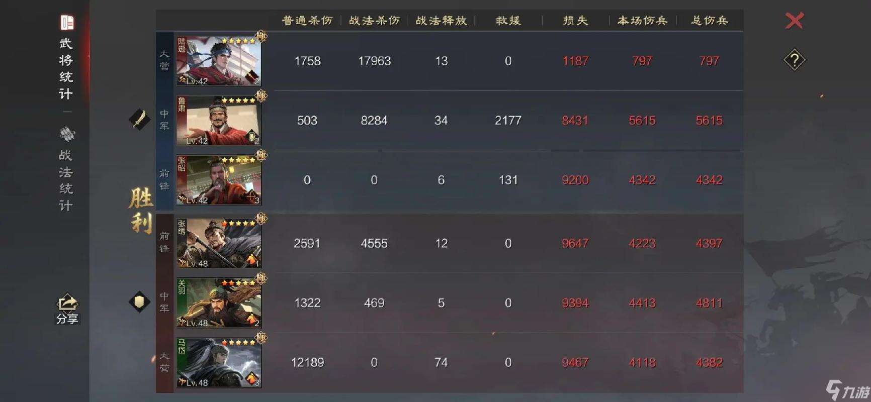 率土之滨群马董卓带什么战法好