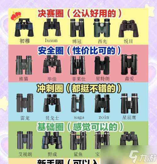 绝地求生小型望远镜使用技巧有什么 怎么发挥最大效用