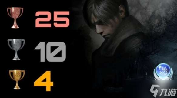 生化危機(jī)4重制版白金獎杯解鎖全攻略