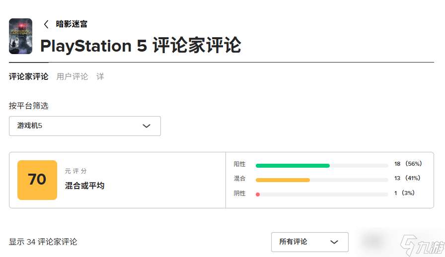 暗斗迷宮上線 媒體均分70
