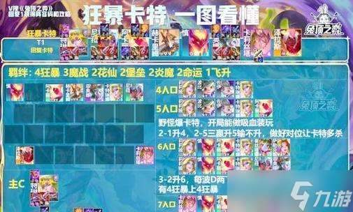 完美世界玉芒技能加點策略是什么