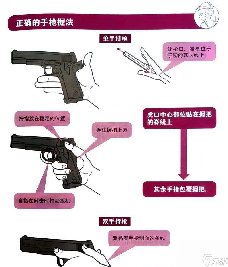 绝地求生瞄准镜使用技巧有什么 怎么快速瞄准