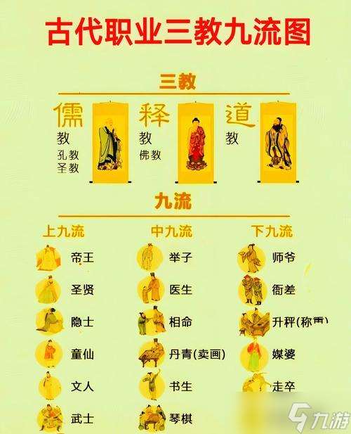 道士品級(jí)怎么查詢 道士品級(jí)提升有什么技巧