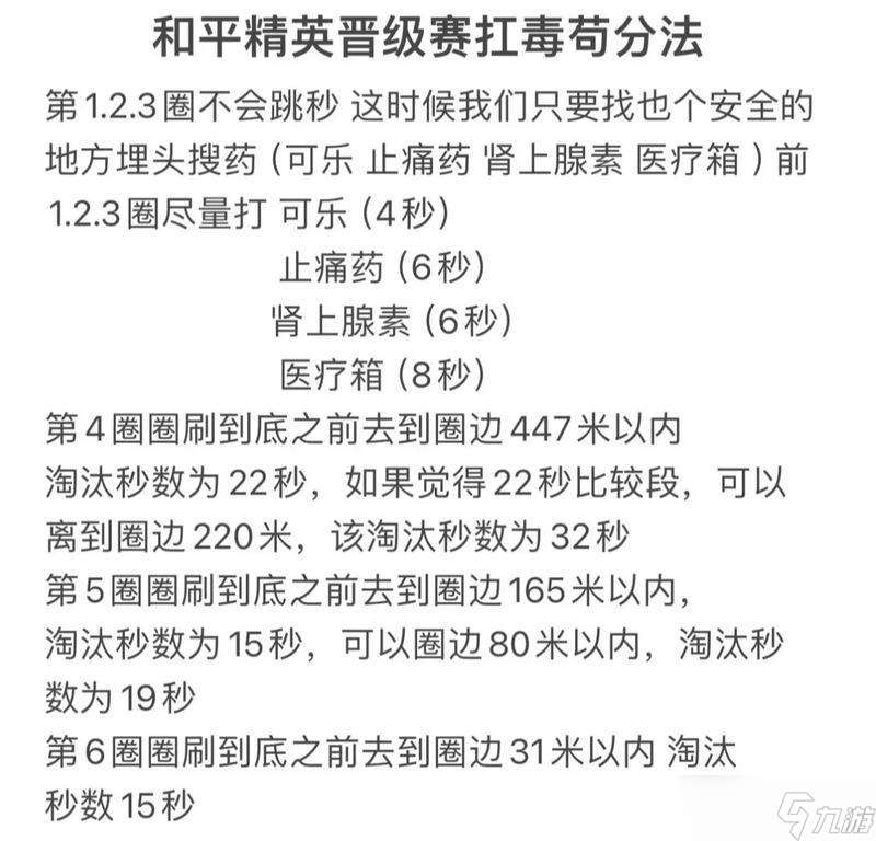 絕地求生傷害計算方法是什么 傷害計算對排名有何影響