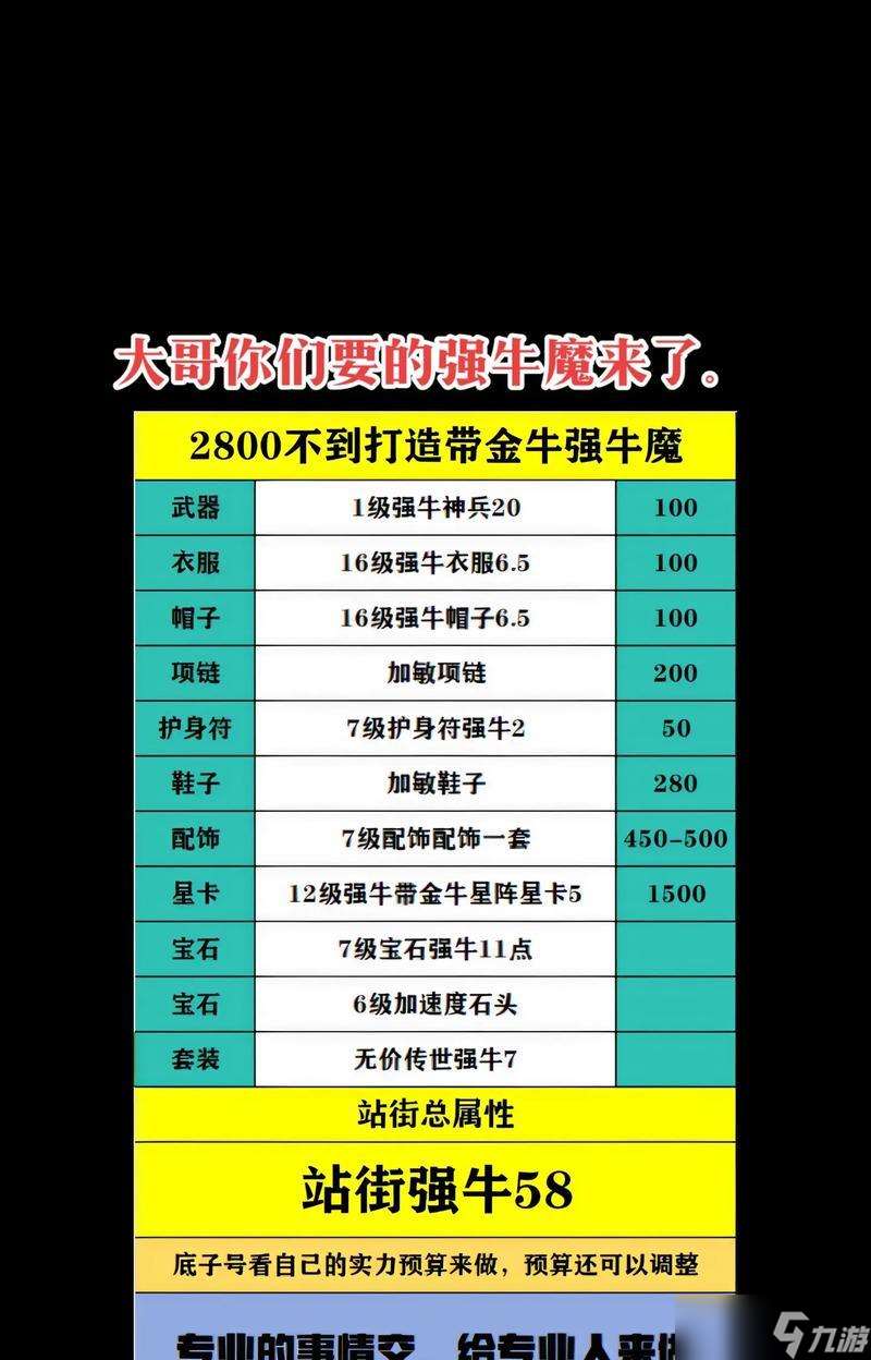 大話西游加點策略有什么 怎么合理分配屬性點