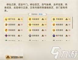 宗門志怎么修改回合數