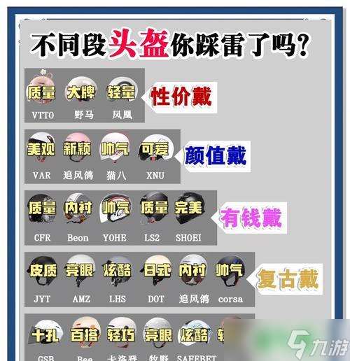 绝地求生中头盔怎么获取 获取头盔的途径有什么