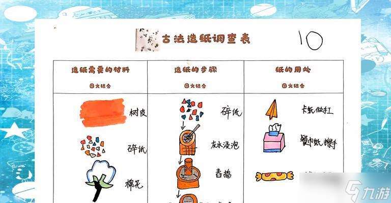 造紙龍打法攻略 怎么高效擊敗造紙龍