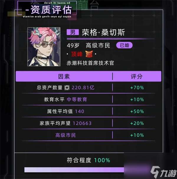未來人生納羅迪亞進入及可繼承物品推薦